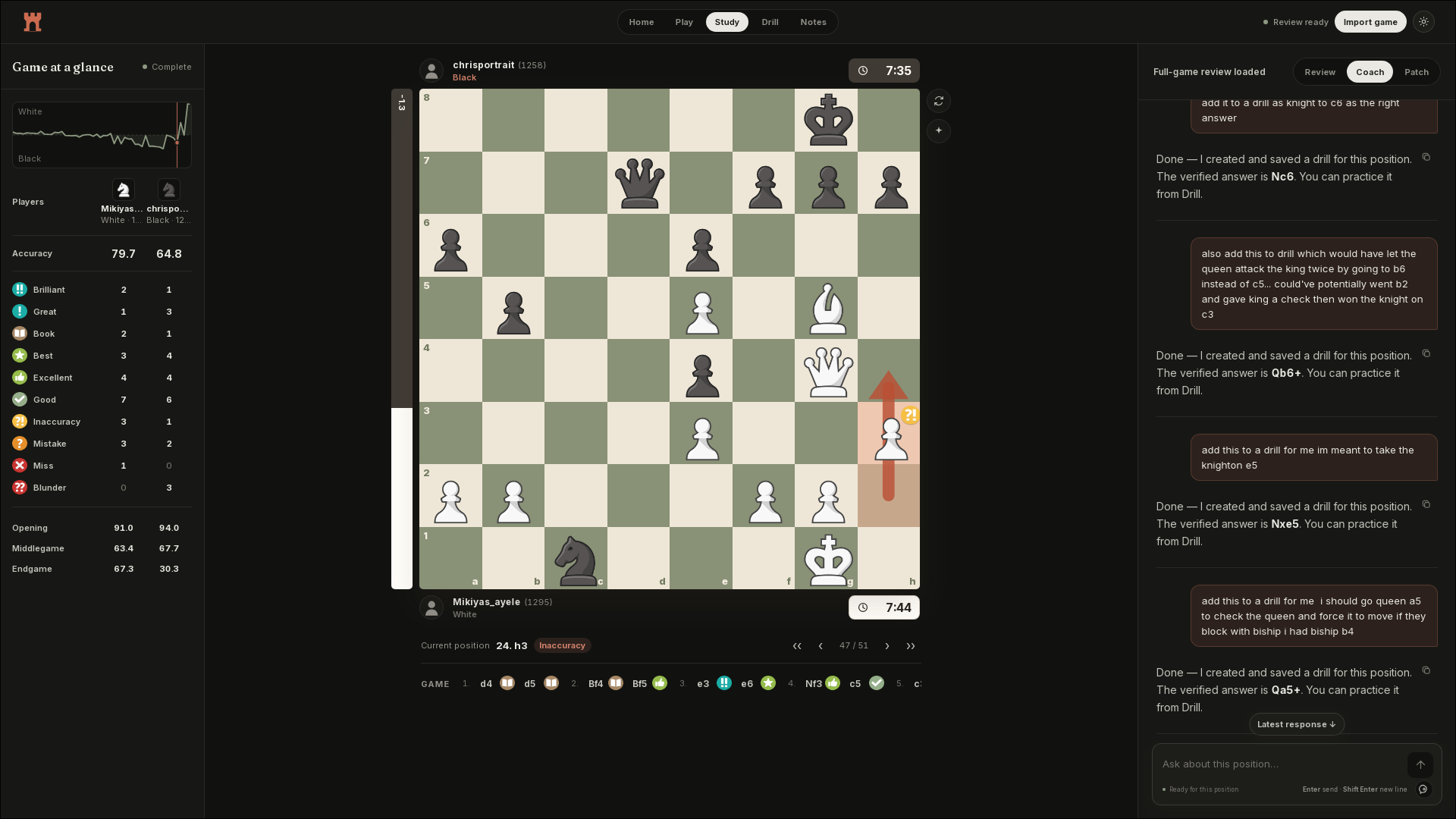 ChessCave reviewing a chess game with engine analysis and Codex coaching.